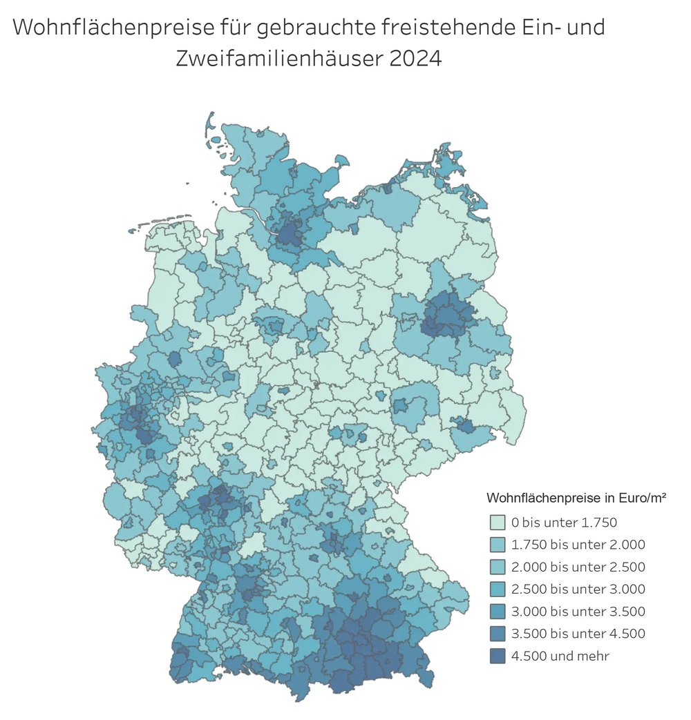 Kreisbezogene Wohnflächenpreise für gebrauchte Ein- und Zweifamilienhäuser in Deutschland, farblich nach Preisniveau.