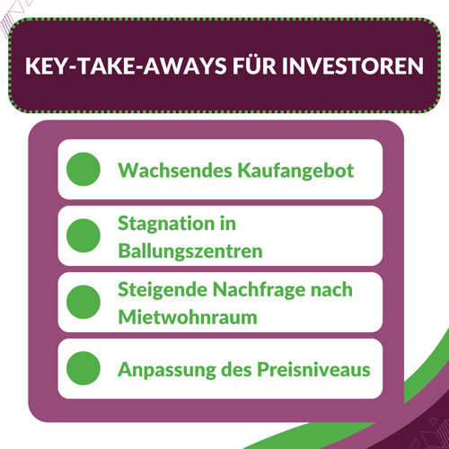 Key-Take-aways für Investoren
