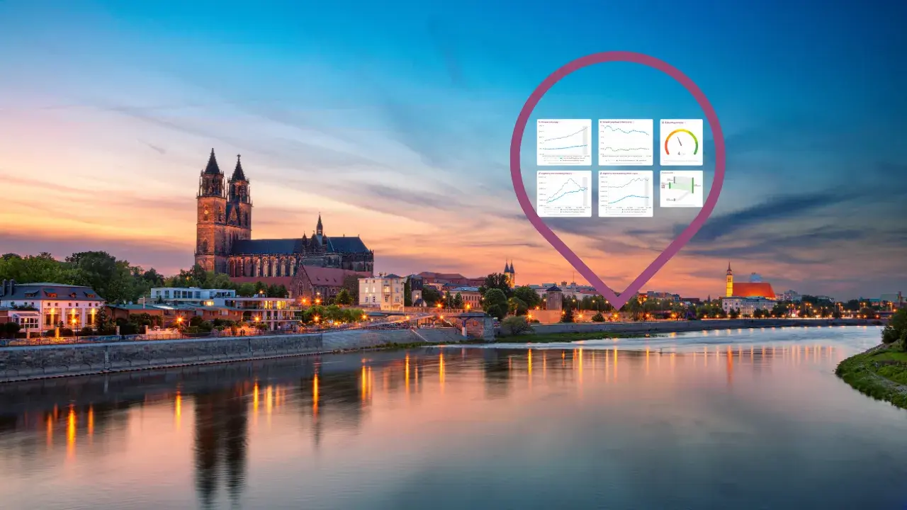 Panoramablick auf Magdeburg bei Sonnenuntergang mit hervorgehobenen Datenanalysen zur Wohnungsmarktentwicklung.