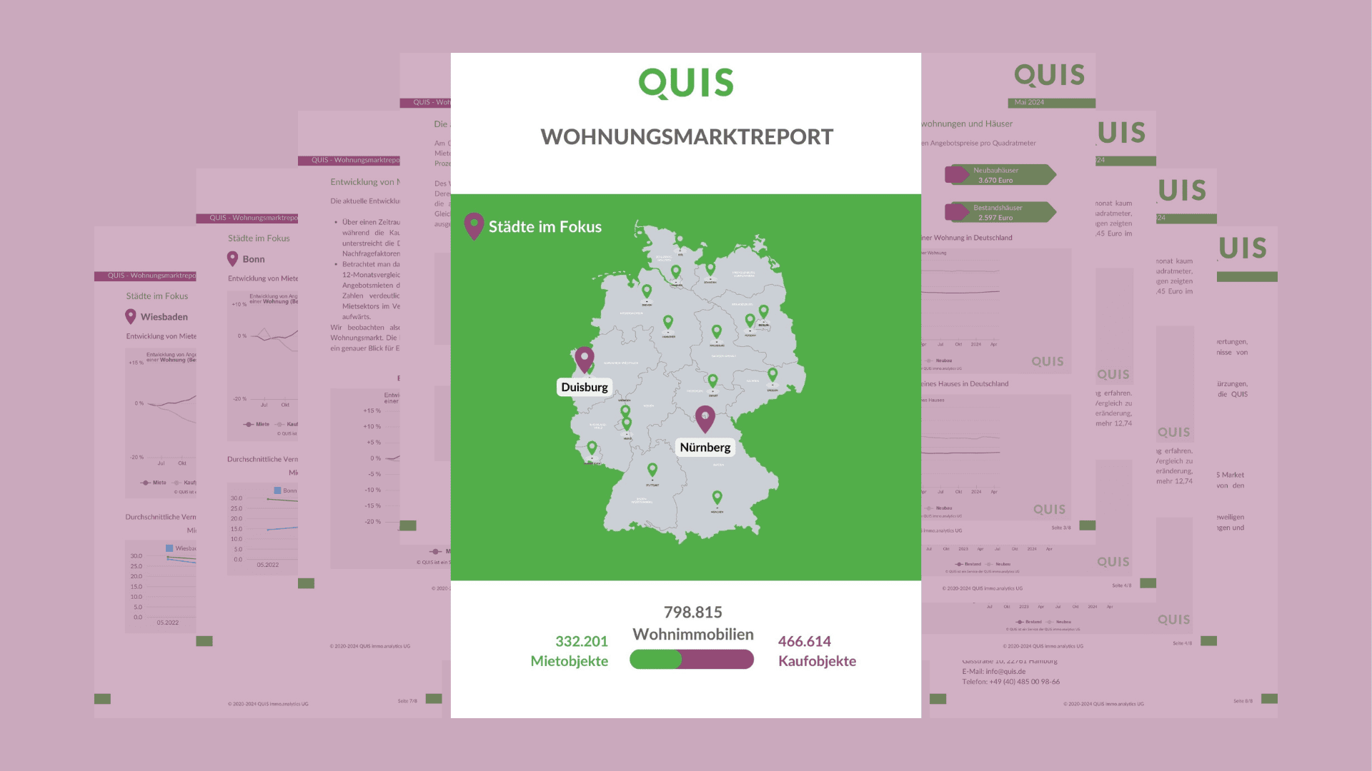 Gestapelte Seiten des Wohnungsmarktberichtes